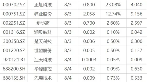 2026英超焦点战分析凯发K8官网：利物浦2-2战平富勒姆，关键进球时刻